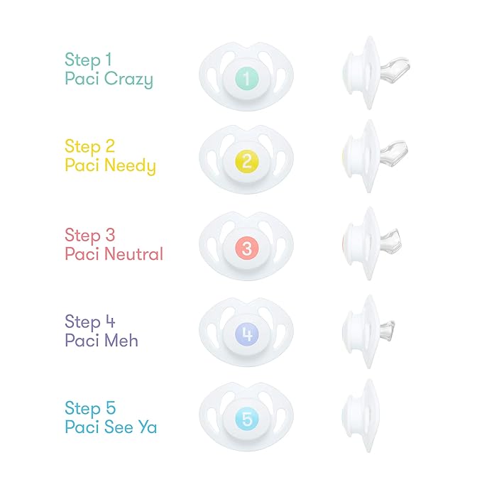Frida Baby Silicone Paci Weaning System, BPA Free, Latex Free (Pack of 2)