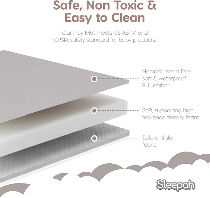 Sleepah Vegan Leather Baby Play Mat, 50x50 Thicken Foam Cushioned & Waterproof Playpen Mat for Infants and Toddlers, Stylish and Just Wipe-Clean Playmat for Baby Play on Floor Grey