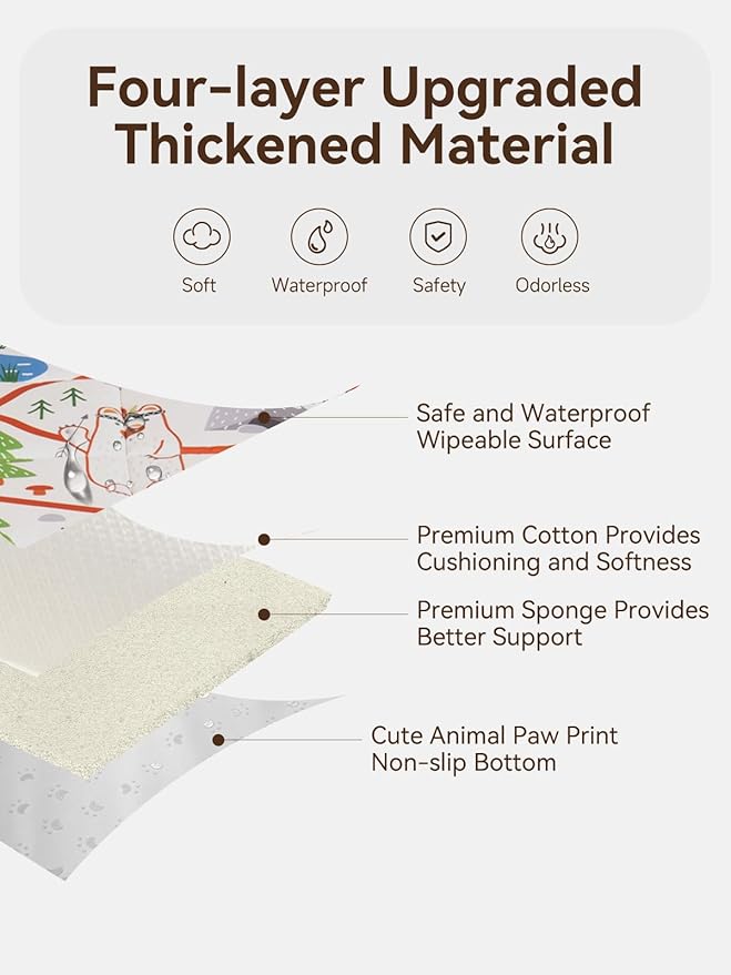 TILLYOU Baby Play Mats for Floor, 50x50 Playpen Mat, Extra Thick Foam Play Mat for Babies and Toddlers, Foldable Baby Crawling Mat for Playpen, Zoo