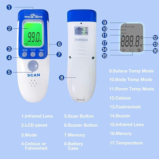 Easy@Home 3 in 1 Non-Contact Infrared Forehead Thermometer for Baby Adult and Child, NCT-301 (Pack of 3)