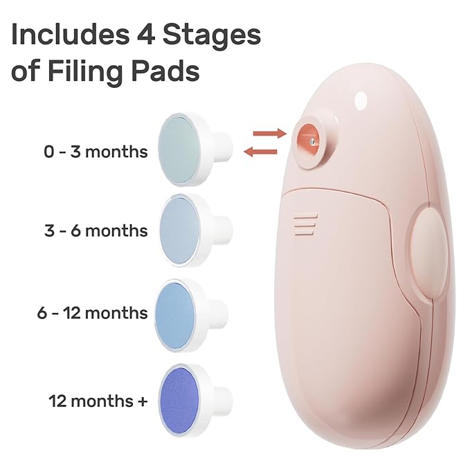 Baby Nail Trimmer Electric, Safe Nail Clippers Set for Newborn, Infant & Toddler, 8 Grinding Heads, Baby Nail File & Polish, Gentle & Quiet, Grooming Kit for Kids, Pink