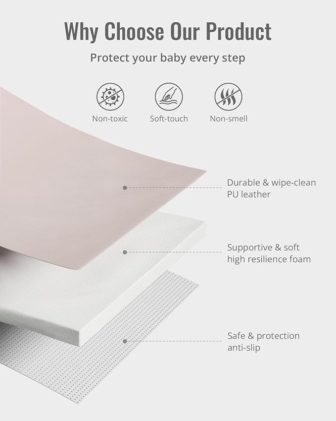 Blissful Diary 50x50 Playpen Mat+50x50 Vegan Leather Baby Play Mat