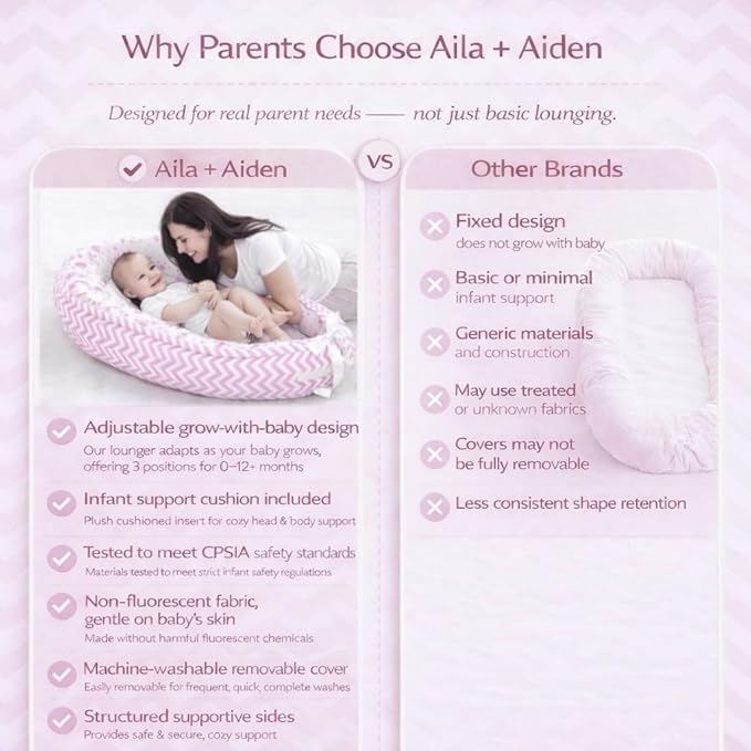Aila+Aiden Baby Lounger | Organic Cotton Infant Lounger | Reversible, Adjustable & Portable Floor Lounger | Supervised Use | Soft, Breathable, Washable Cover - Star Collection (Pink)