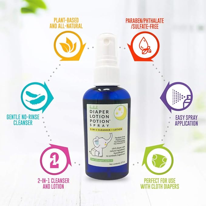 All Natural Diaper Rash Guard for Your Baby's Bottom - Healing and Soothing 2-in-1 Herbal Cleanser and Lotion - Moisturizes and Protects (4 Ounce Spray)