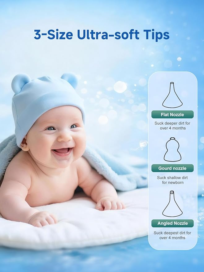 Nasal Aspirator Replacement Tips for Grownsy, Soft Silicone Baby Nose Suction Parts, BPA-Free Replacement Accessories for Electric Nasal Aspirator