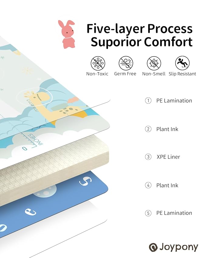 Joypony Baby Play Mat 79" X 71", Extra Large Foldable Play Mats for Babies and Toddlers, Waterproof Anti-Slip Portable Foam Floor Mat for Tummy Time with Travel Bag Indoor Outdoor