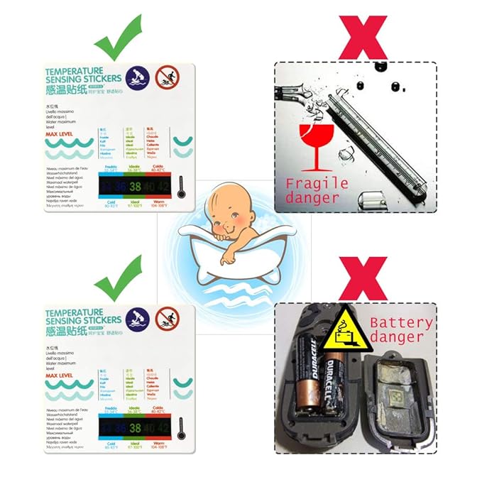 Thermometer for Kids Bath Thermometer 2 Pack，Safety Liquid Crystal Material（No Mercury，No Glass），More Scientific and Accurate Data, Easy to Use，Waterproof (Water Temperature Stickers)