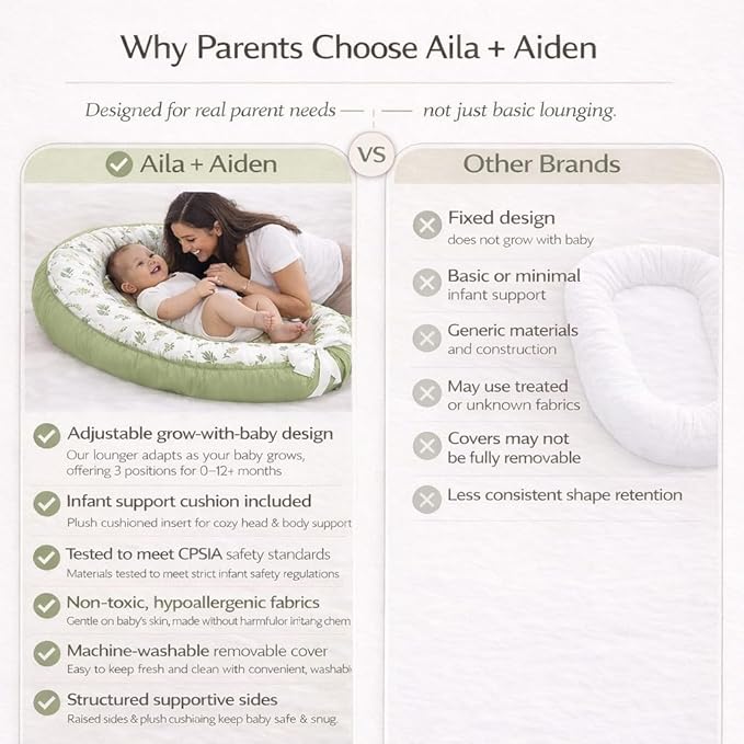Aila+Aiden Baby Lounger | Organic Cotton Infant Lounger | Reversible, Adjustable & Portable Floor Lounger |Supervised Use | Soft, Breathable, Washable Cover - Star Collection (Sage Leaf)