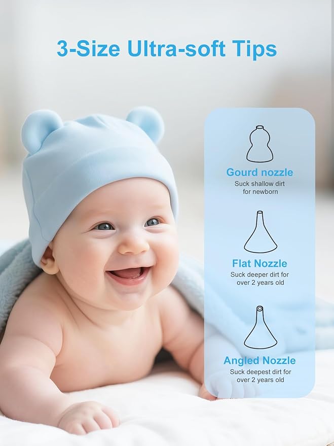 Nasal Aspirator Replacement Parts Compatible with GROWNSY, X-Bosak, Watolt Nose Sucker for Baby & Toddlers, Suction Chamber and 6pcs Silicone Tips Replacement Kit