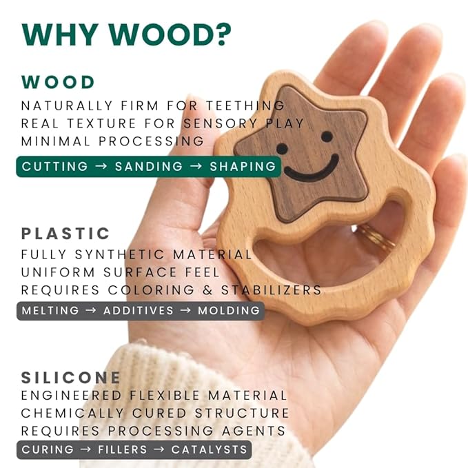 Handmade Montessori Wooden Baby Rattle 0–12 Months | Natural Beechwood Teether for Babies | Lightweight Star-Shaped Easy-Grip Infant Toy | Smooth Finish Sensory Play Toy | CPSIA & EN71 Tested
