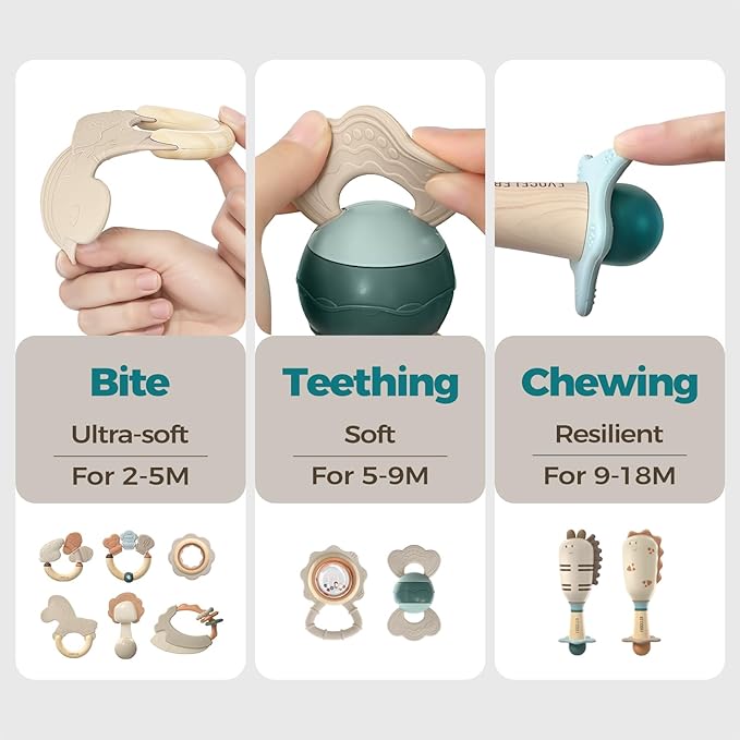 Evoceler Softness Staged Baby Teething Toys with Rattles for 0-6 Months (30° Super Soft, 50° Soft, 70° Regular) -10 Pcs Shaker Toys, Food-Grade Silicone Teethers for Babies 0-18+ Months, BPA Free