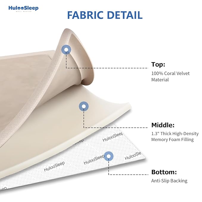 Huloo Sleep Play Mat for Babies Toddlers,1.3" Thick Elasti-Foam Anti-Fall Cushion Mat for Kids Room,28×72 Bedroom Bedside Rugs,Water-Repellent Soft Coral Velvet,Non-Slip(Beige)
