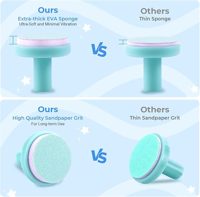 Baby Nail File Replacement Heads, Safe Electric Nail Trimmer Pads Refills Grinder Buffer Attachments Nail Care Filer Tool for Newborn Infants Toddlers Kids 6+ Months Up 6 Pack Blue