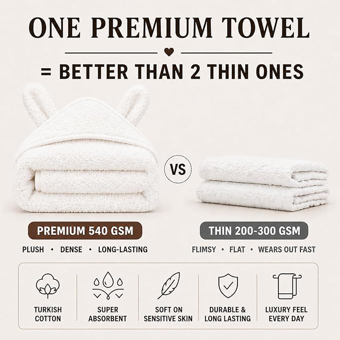 Turkish Organic Cotton Hooded Towels - Heritage Aegean Cotton, Organic Thick Bath Towels for Newborn, (Cozy Bunny, 30x30 — Newborn Size (Newborn - 12 Months) Best New Born Baby Girls Gift