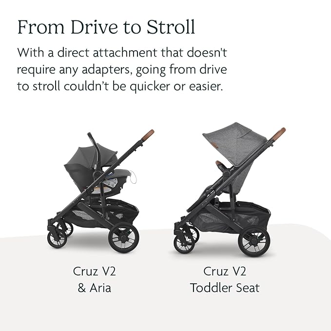 UPPAbaby Travel System, Includes Cruz V2 Stroller + Aria Lightweight Car Seat Combo - Toddler Seat, Rain Shield, Storage Bag, Car Seat, Base + Infant Insert Included - Greyson (Charcoal Mélange)