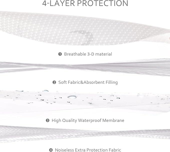 Waterproof Pack and Play Mattress Pad, Fit for Pamo Babe Portable Playard, Pack and Play Sheets Fitted, Breathable and Washable Pack and Play Mattress Sheets