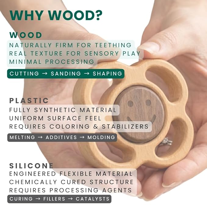 Wooden Baby Rattle & Teething Ring Flower | Natural Montessori Teething Toy Babies 0-3 3-6 6-12 Months | Non-Toxic Organic Hardwood Teether | Safe Sensory Toy Boys Girls | Baby Gift