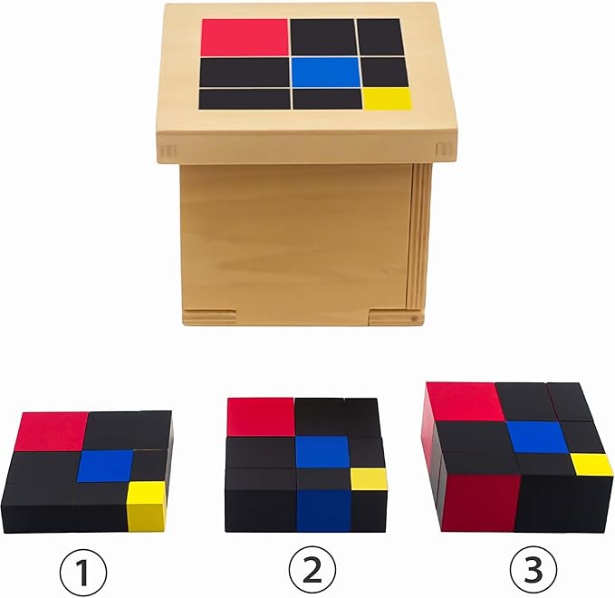Hidoggy Montessori Trinomial Cube, Sensorial Materials Arithmetic Trinomial Cube Educational Montessori Math Toy for Toddlers with Box