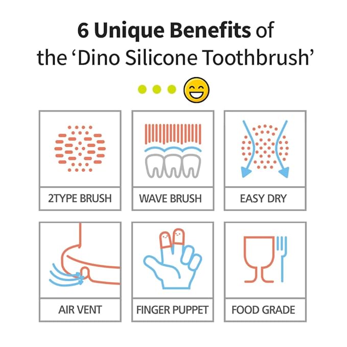 Fourfeet Dino Finger Toothbrush | Baby Silicone Oral Care Brush | Toddler Gum Cleaner | BPA Free Soft Bristles | Easy Drying Air Vent | Food Grade Material | Made in Korea - Coral + Beige (2PCS)