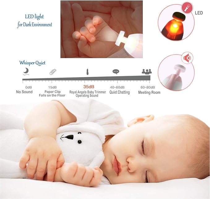 Baby Nail Trimmer, Baby Nail Clippers 8 in 1 Baby | Safe Electric Baby Nail Trimmer, Baby Nail File Kit, Trim Polish Grooming Kit for Newborn Infant or Moms Toenails Fingernails Care - LED Light