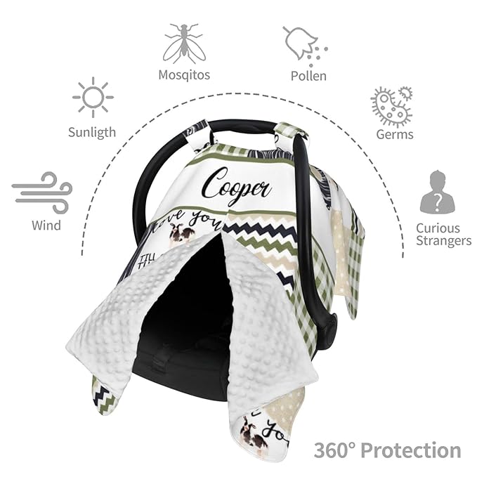 Personalized Baby Car Seat Canopy for Babies, Custom Name Car Seat Covers for Boys and Girls, Opening Minky Nursing Breastfeeding Cover for Infant, Carseat Canopies for Newborn (Farm Cow)