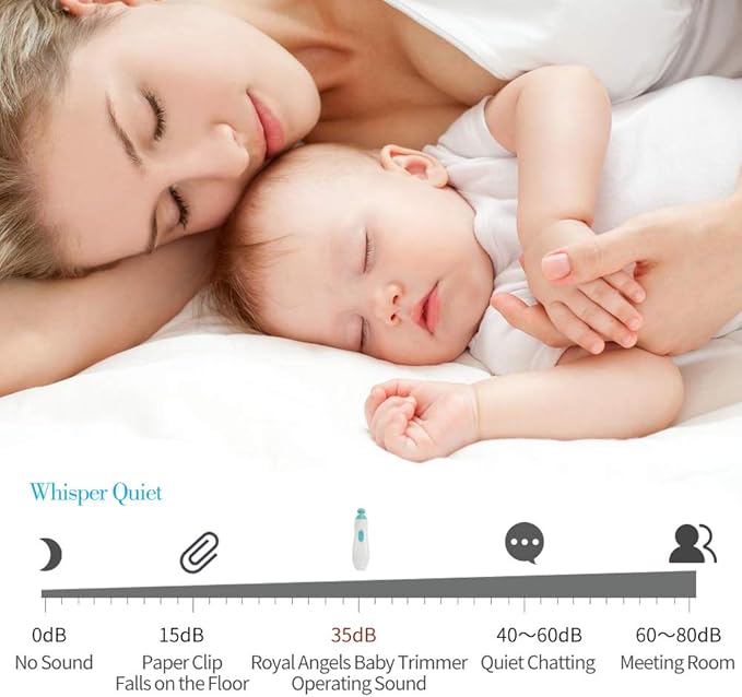 Baby Nail File Electric Nail Trimmer with Clippers,Baby Nail Clipper with LED Light,Whisper Quiet Design Safe for Newborn Toddler Kids or Women,Toes and Fingernails Care