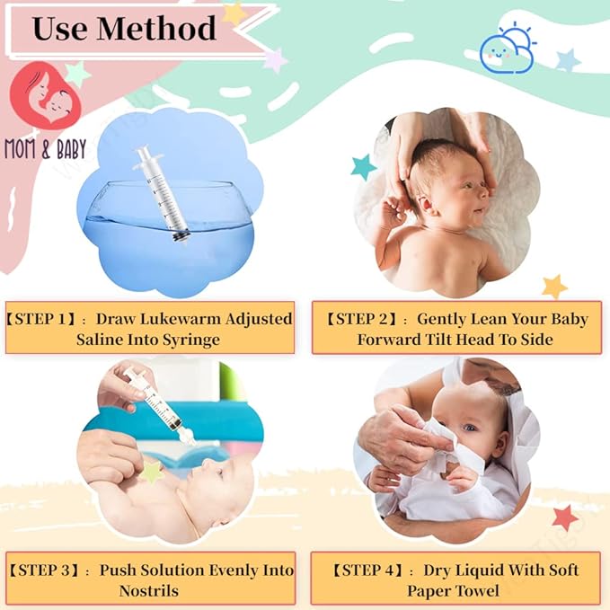 Nasal Irrigator for Baby,Syringe Nasal Irrigator,10ml Nasal Irrigator Portable Infant Nose Cleaner Nose Aspirator for Baby Fast All Natural Relief-Nasal Irrigation/Nasal Spray/Nasal Hygiene (2 PCS)