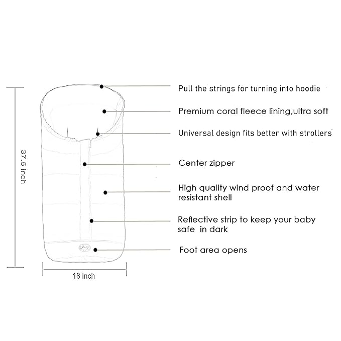 CozyMe Stroller Footmuff Go 3 Seasons for Toddler,Wind Proof,Anti-slip Winter Bunting Bag,6-36M Toddler Stroller Warmer