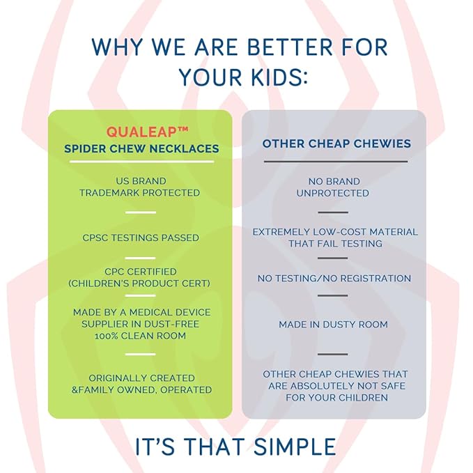 Xtra Tough Spider Sensory Chew Necklace for Kids (5 Pack) - Chewing Necklace Teething Teether Necklace Chew Toys - Designed for Chewing, Autism Sensory Teether Toy (Moderate & Aggressive Chewer)