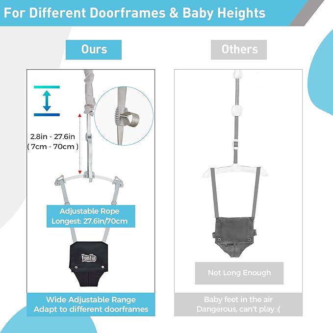 FUNLIO Baby Door Jumper for 6-24 Months (with Door Clamp), Baby Jumper Doorway with Strong Spring & Adjustable Strap, Portable Infant Baby Bouncer, Bearing 40 Lbs, CPC & CE Certified-Black