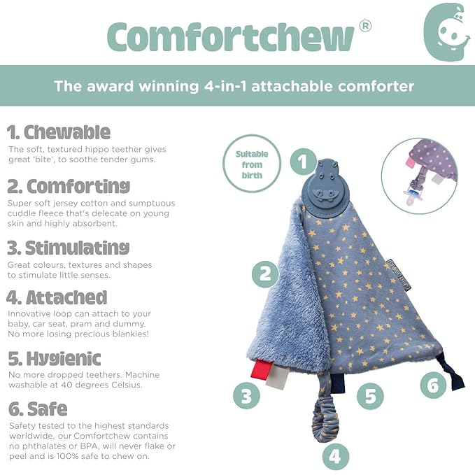 Cheeky Chompers Comfortchew | Baby Lovey with Silicone Teether & Sensory Tags | Soft Fleece Material, Attachable Loop, Machine Washable | (Midnight Stars)