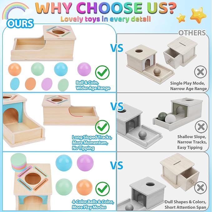 FCSONU Toddlers Montessori Coin Box Toys for 1 2 3 Year Old Boys Girls, Object Permanence Box Ball Drop Toy, Learning Sorting Sensory Toys for Ages 2-3 Kids, 1st Birthday Gifts for Baby 12-18 Months