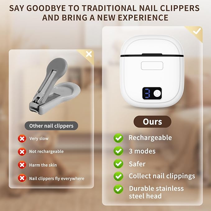 3-in-1 Electric Nail Clipper for Fingernails & Toenails-5156849198491981