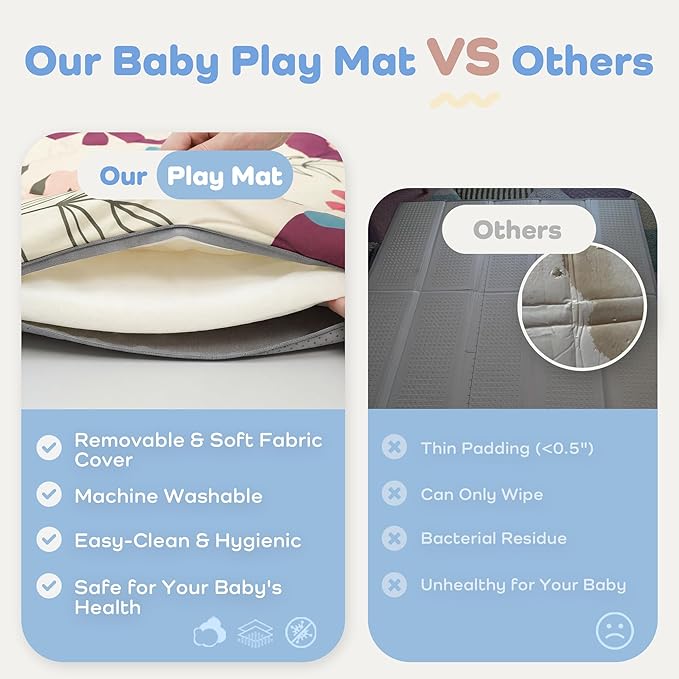 1.5" Thicker Baby Play Mat for Floor, 59x71 Removable & Machine Washable Cover Playpen Mat Softness Foam Mats, Easy-Clean Hygienic, Comfort Safety Kids Crawling Living Room (Floral)
