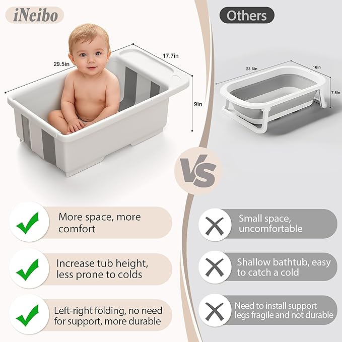 iNeibo Collapsible Baby Bathtub with Stand and Soft Infant Cushion - Suitable for 0-36 Months Toddlers - Back Pain Saving Design