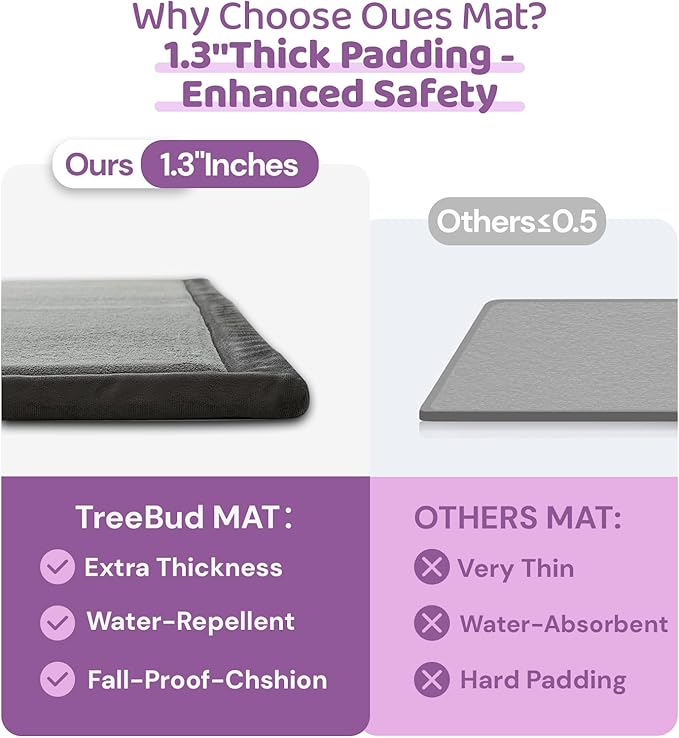 Baby Play Mat for Floor, 1.3 Inch Thick Memory Foam Tummy Time Mat with Non Slip Backing, Soft Coral Velvet 71X79 Inch Playpen Mat Crawling Tatami for Infants Toddlers Kids, Dark Gray