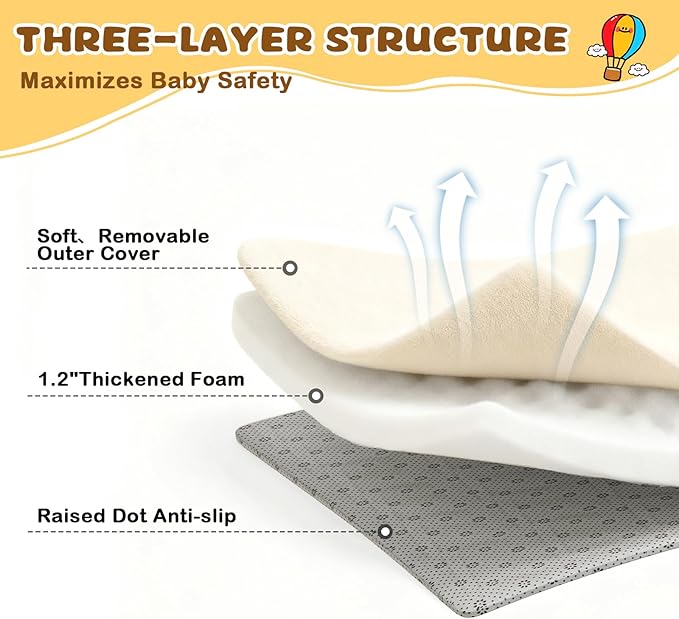 Yozoia Thick Baby Play Mat for Floor 71 x 59, Ultra Soft Playpen Mat, Machine Washable Tummy Time Foam, Non-Slip Bottom Helps Cushion, for Kids, Infant and Toddler Crawling