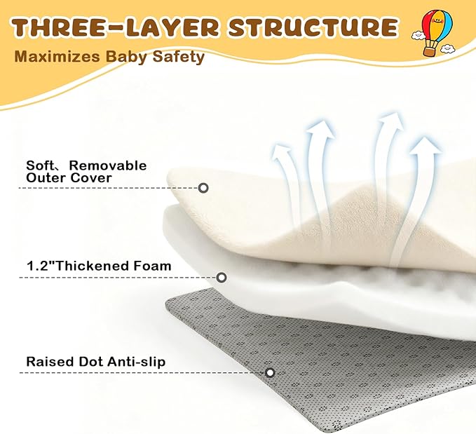 Yozoia Thick Baby Play Mat for Floor 50 x 50, Ultra Soft Playpen Mat, Machine Washable Tummy Time Foam, Non-Slip Bottom Helps Cushion, for Kids, Infant and Toddler Crawling