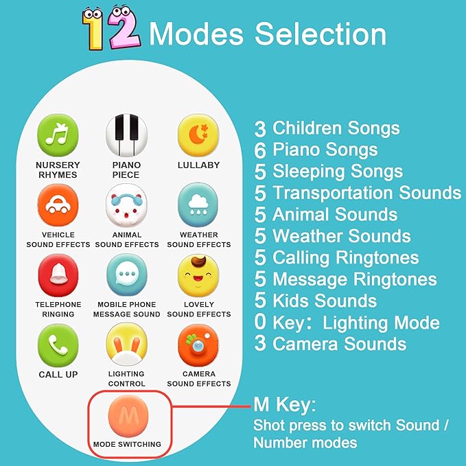 Richgv Baby Cell Phone Toy - Sensory Learning Toys with 12 Functions, Light & Multi Sound Effects, Teething Toys for Babies & Infant 6 to 12 Months Boy Xmas Gifts Stocking Stuffers