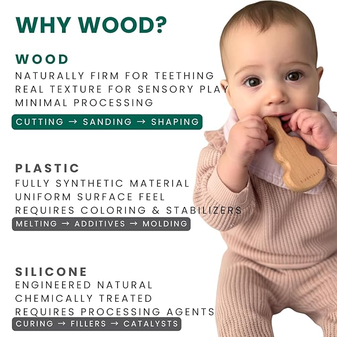 HippoToys Handcrafted Wooden Baby Rattle | Natural Teething Toy | Montessori Sensory Developmental Toy | Non-Toxic Organic Baby Toy | Newborn Infant Baby Boy Girl Gift 0-12 Months