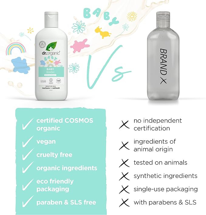 Dr Organic Calendula Baby Wash, Fragrance Free, Gentle Cleansing, Sensitive Skin, Natural, Vegan, Cruelty-Free, Paraben & SLS-Free, Organic, 250ml