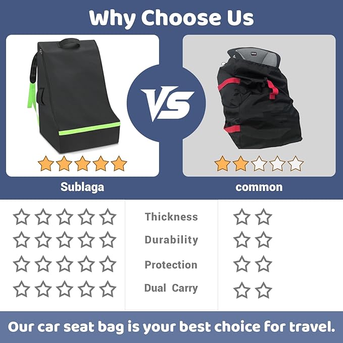 Sublaga Car Seat Bags For Airplane Travel, 600D Thickening Oxford Cloth Durable Car Seat Travel Bag For Air Travel Carseat Cover with Shoulder Straps and 2pcs Luggage Tags For Airplane