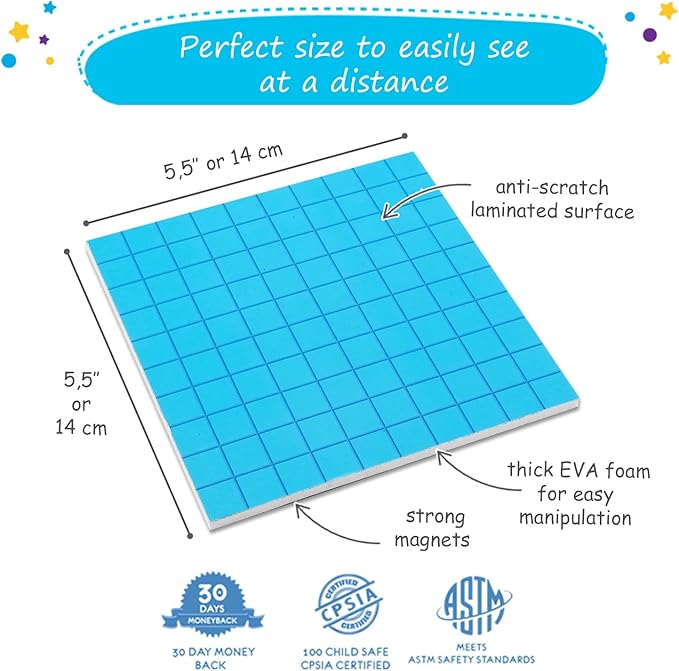 Simply magic 131+4 PCS Jumbo Blue Magnetic Base Ten Blocks for Math + Headings - Math Manipulatives, Base 10 Blocks, Place Value Manipulatives Magnets, Counters for Kids, Classroom Must Haves