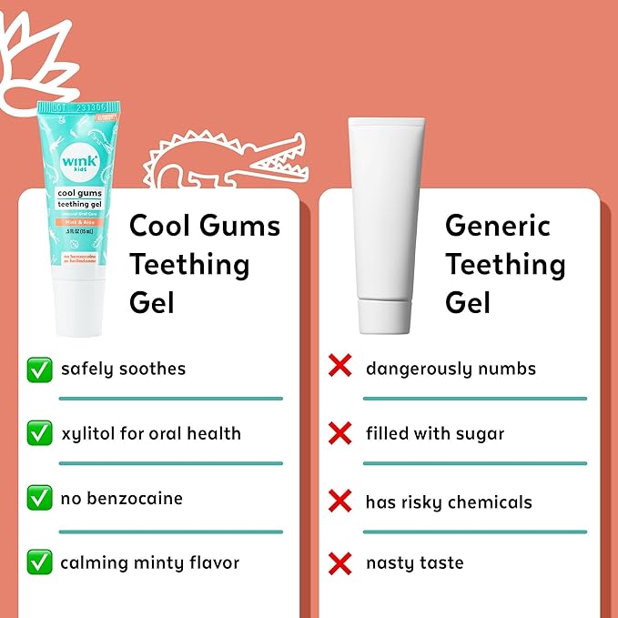 Wink Well - Baby Teething Relief for Infants and Kids, Cooling, Soothing Natural Gel for Sore Gums and Other Teething Discomfort (4 Pack, 15 ml Each)