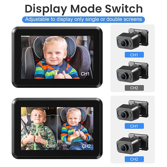 Itomoro Baby Car Mirror, HD Dual Channel with 2 IR Night Vision Camera, Easy 5 Min Installation for Rear Facing Seat