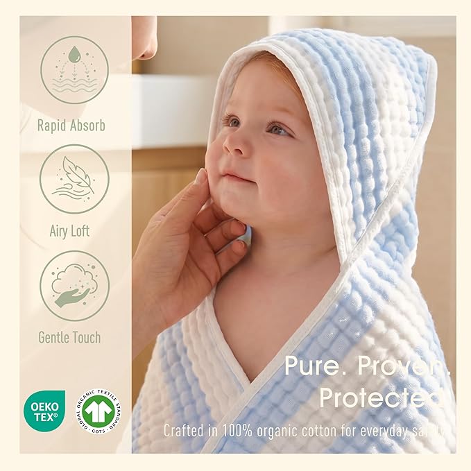 Muslin Hooded Baby Towel 4 Pack, 100% Organic Premium Cotton, (2) 6-Layer 32x32 Bath Towels & (2) Washcloths, Soft Newborn & Infant Gift Set (Blue Stripe & White)