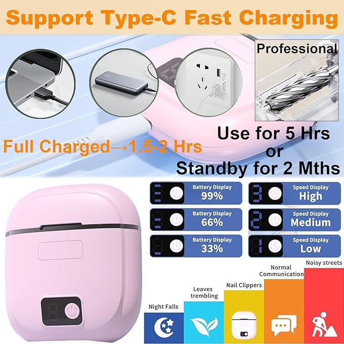 2 in 1 Electric Nails Clipper w/ Light, Automatic Nail Trimmer w/ Clip Storage, Fingernail File Cutter Rechargeable Adjustable 3 Speed, Manicure Care, Filer for Kid Caregiver Women Girl Pink