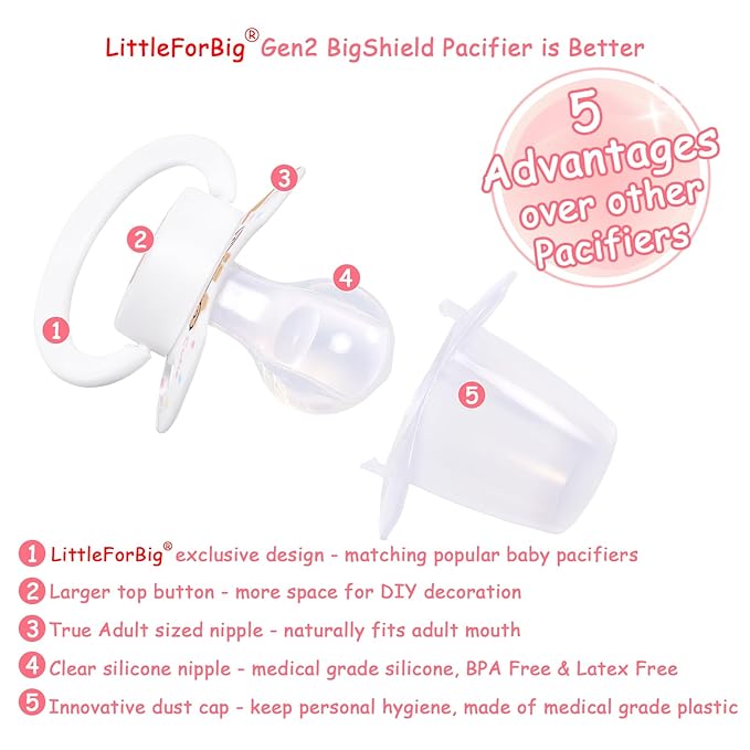 LittleForBig Bigshield Generation-II Adult Sized Pacifier Baby Cuties Pattern White Bear