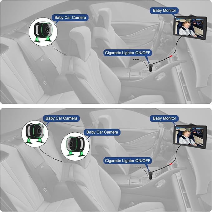 Dual Backseat Camera for 2 Kids 1080P Split-Screen Monitor Baby Camera Rear-Facing Cameras IR Night Vision 360° Rotatable Backseat Screen, Car Seat Mirror Alternative (0082 with 7in Monitor)