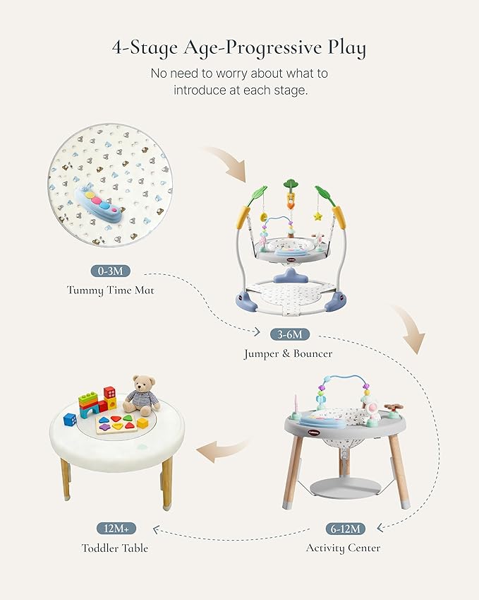 CuddoBaby Baby Jumper 4-Stage Convertible| Montessori -Inspired 8 Interactive Toys| Tummy Time Playmat, Bouncer, Exersaucer, Toddler Table| Music & Lights | 3-6, 6-12, 12-18, 12-24 Months - Gray